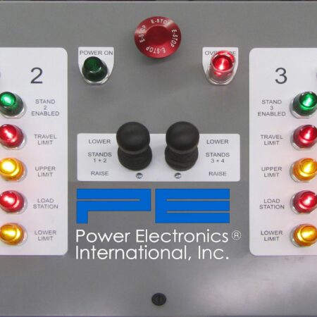 Complete Custom Control Panels and Consoles